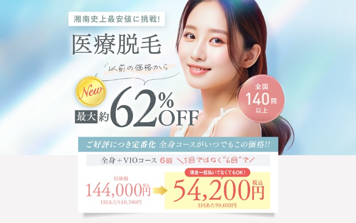 装飾画像