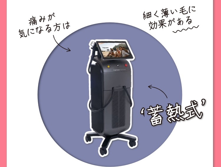 装飾画像