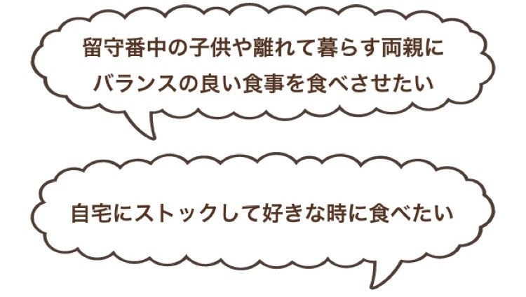 装飾画像