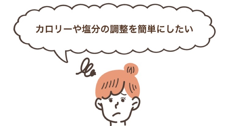 装飾画像