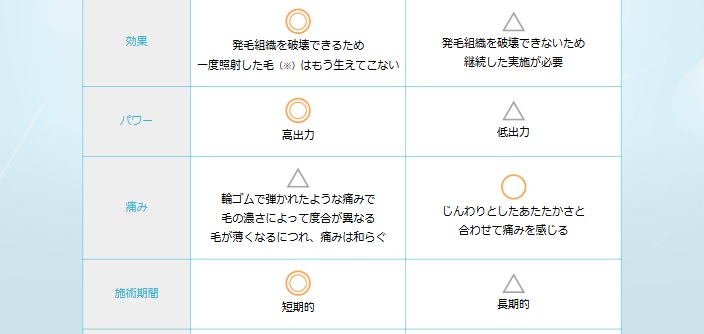 装飾画像