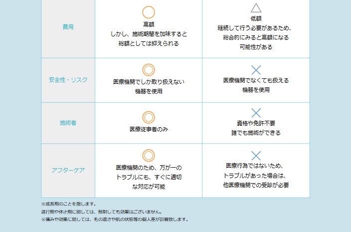 装飾画像