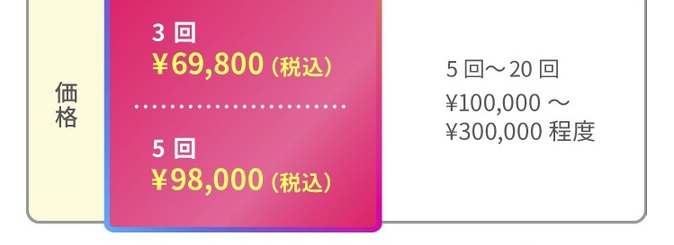 装飾画像