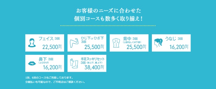 装飾画像