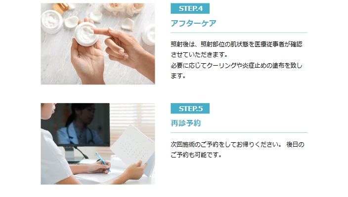 装飾画像