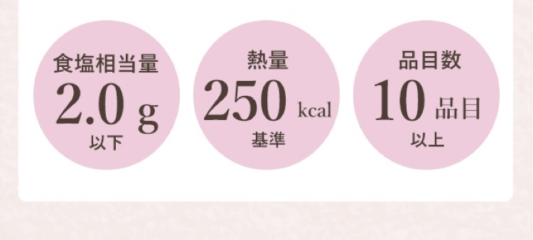 装飾画像