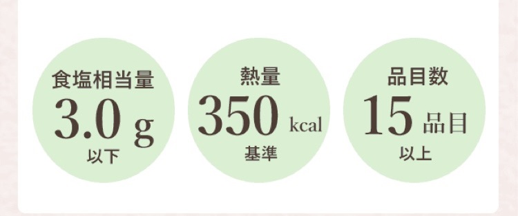 装飾画像