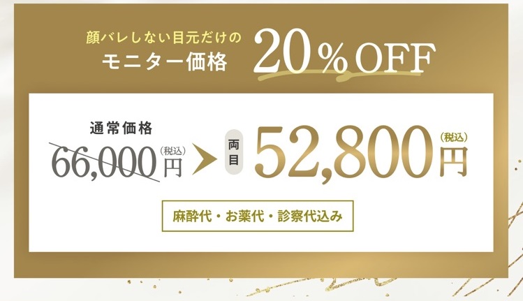 装飾画像